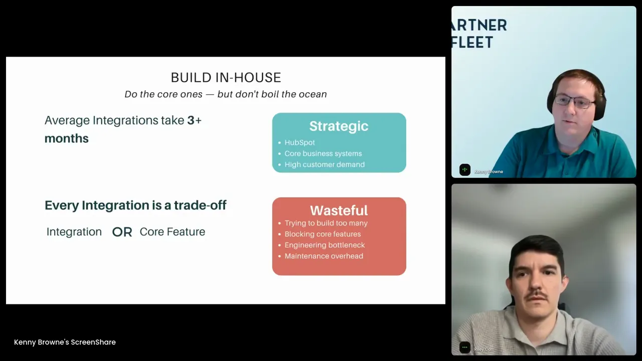 Chart illustrating time and resource costs of building integrations in-house