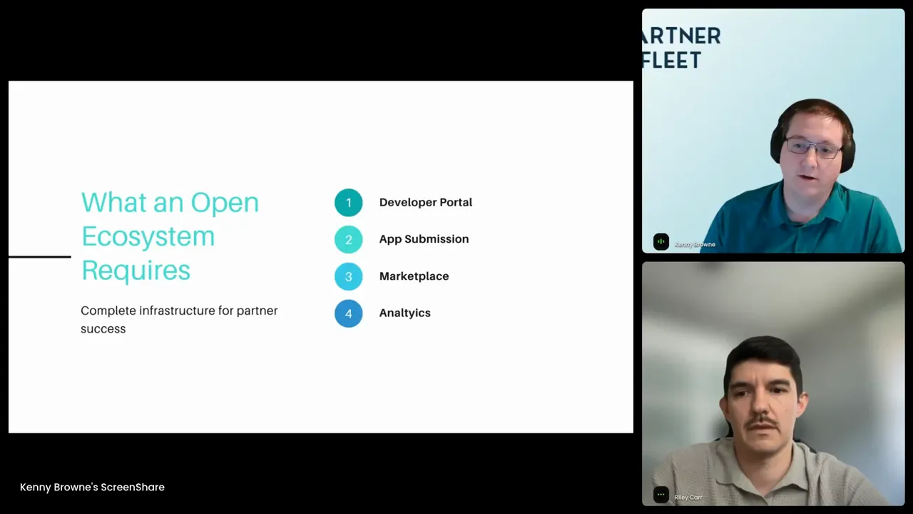 Ecosystem infrastructure components including portal, marketplace, and analytics