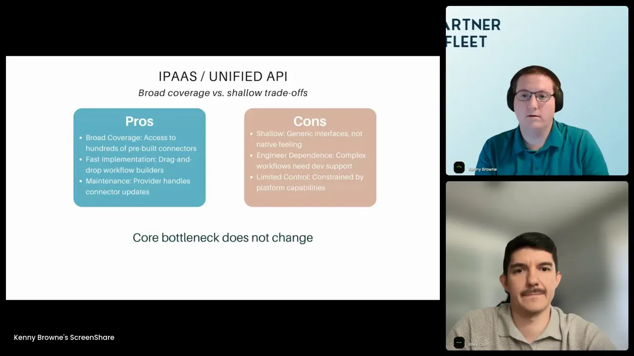 Diagram comparing iPaaS to in-house integrations