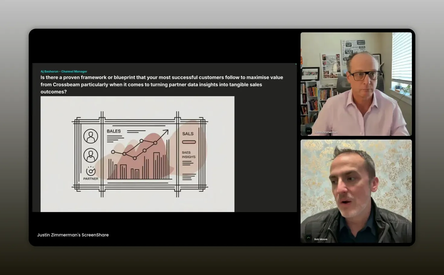 Webinar screenshot: clear sales-insights slide on the left and two presenter video thumbnails on the right (clean composition and readable slide).