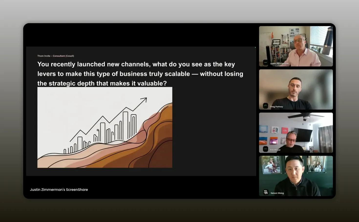 Virtual meeting screenshot: a slide titled 'You recently launched new channels...' with a stylized growth chart and four panelist video windows on the right.